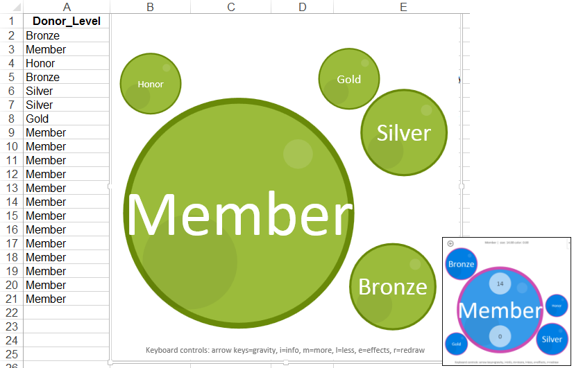 Excel Bubble Chart - Image 1